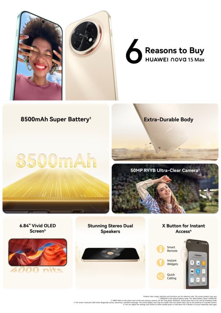 More Power, More Features, Less Cost: The HUAWEI nova 15 Max Sets a New Benchmark in Value