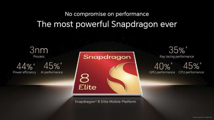 HONOR وQualcomm يعيدان تعريف معايير التميّز في الهواتف المحمولة مع HONOR Magic V5 التعاون طويل الأمد يضع معايير جديدة في عصر وكلاء الذكاء الاصطناعي