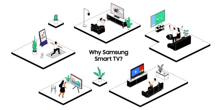 Experience Excellence with Samsung TV: The Global Leader in Home Entertainment Solutions Samsung continues to set the standard for excellence in the TV industry