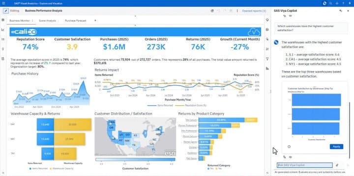 SAS expands SAS Viya with governed AI assistants and agentic AI capabilities
