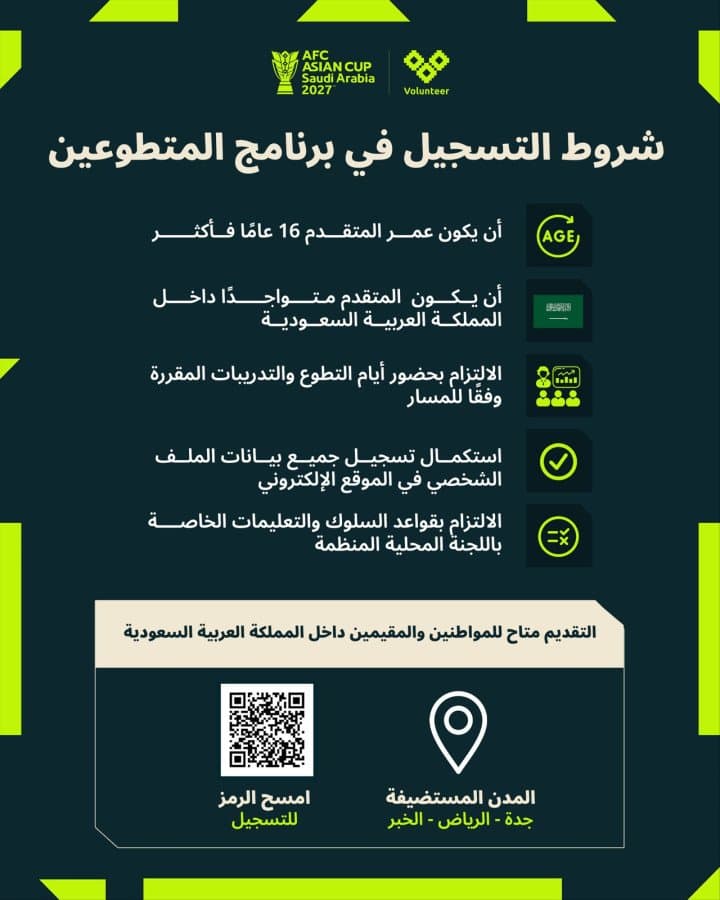 اللجنة المحلية المنظمة تعلن شروط ومعايير التسجيل في برنامج متطوعي كأس آسيا السعودية 2027